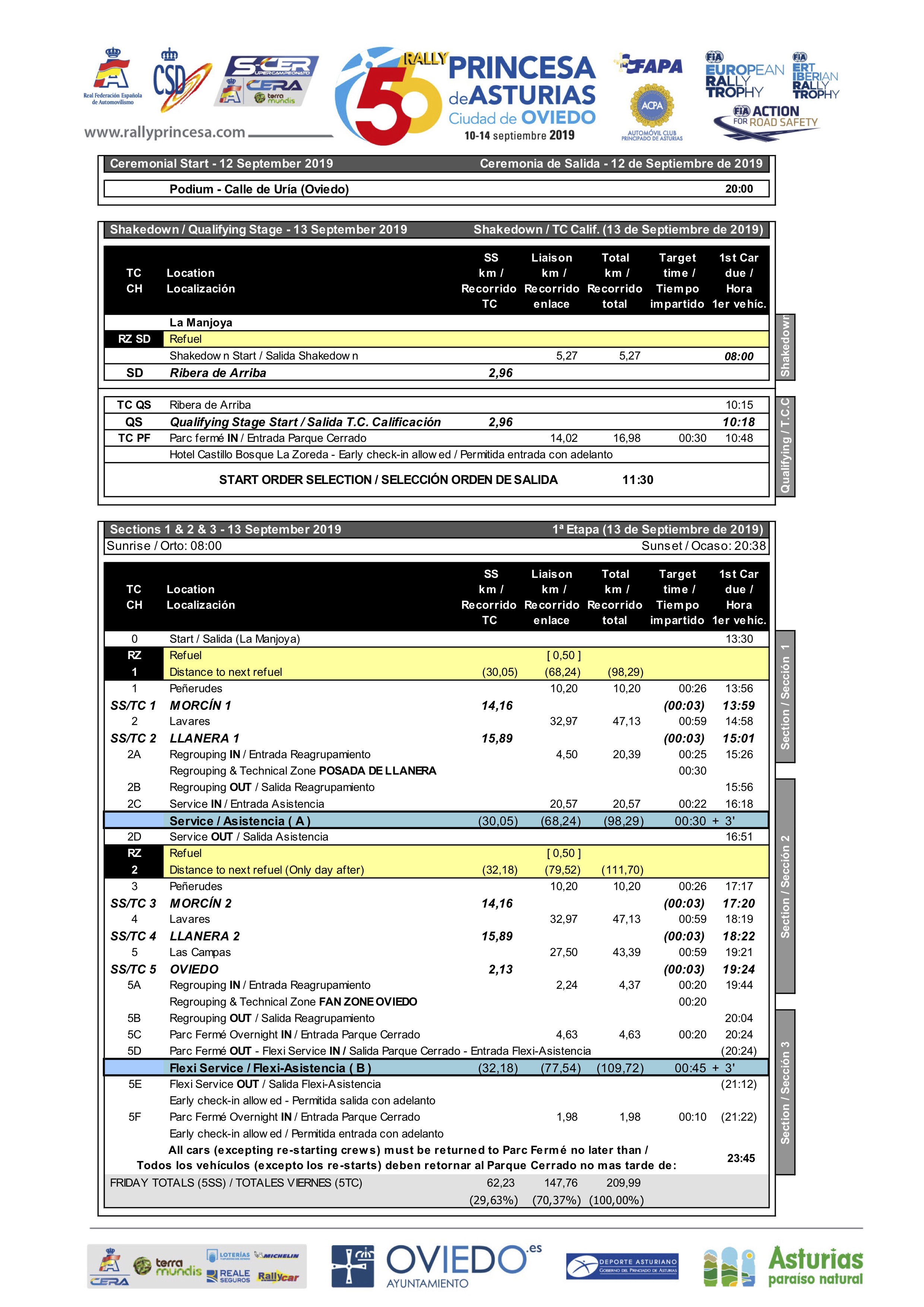 SCER + CERA: 56º Rallye Princesa de Asturias - Ciudad de Oviedo [10-14 Septiembre] Itinerario_horario_2019_001